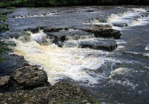 aysgarth-falls